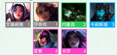 云顶之弈S9挑战者羁绊效果详情