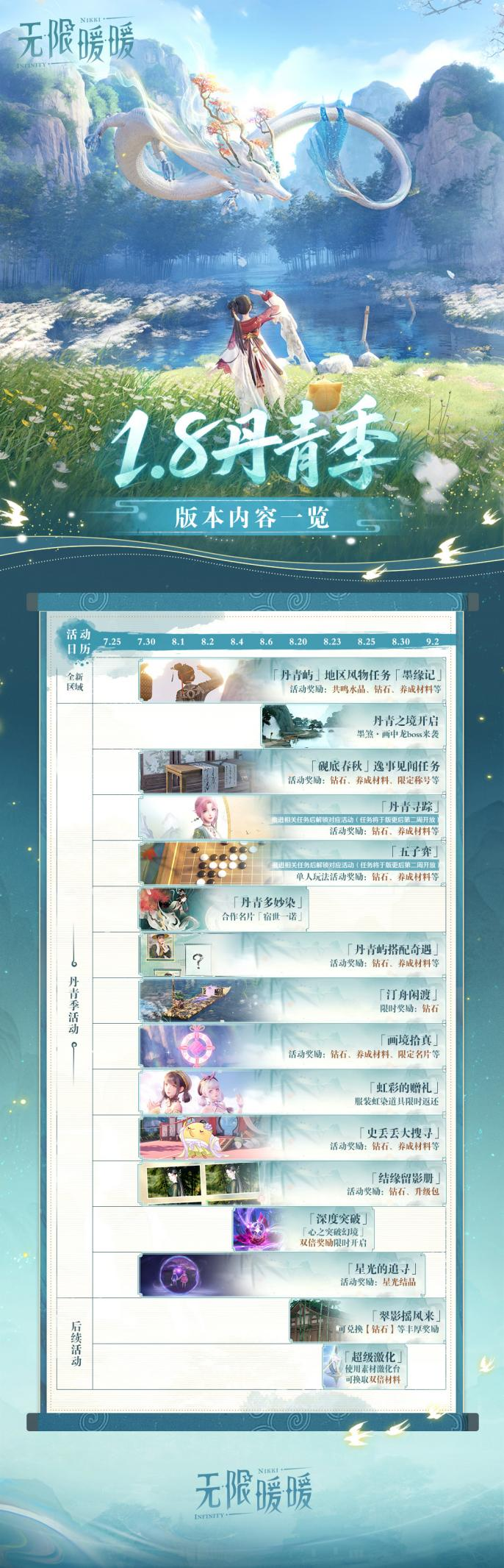 《无限暖暖》1.8 版本丹青季福利资讯一览