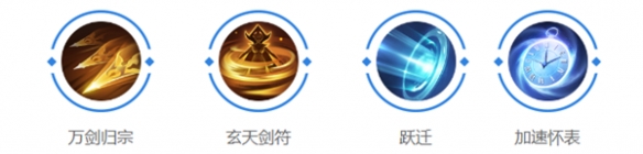 《曙光英雄》西王母玩法介绍