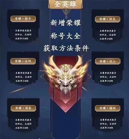 王者荣耀100星特殊称号有哪些皮肤