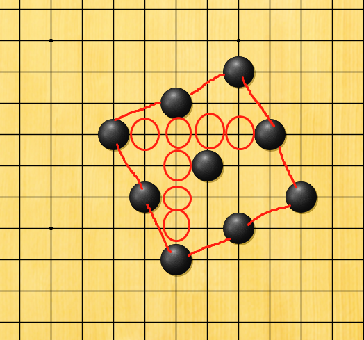 五子棋麒麟阵怎么下棋