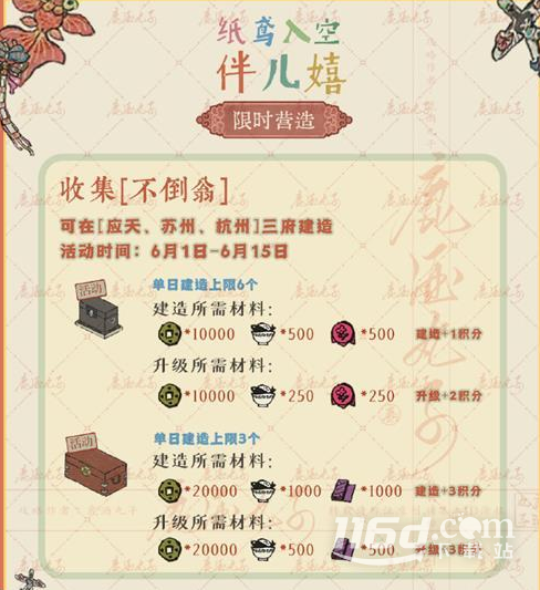 江南百景图纸鸢入空伴儿嬉玩法攻略一览