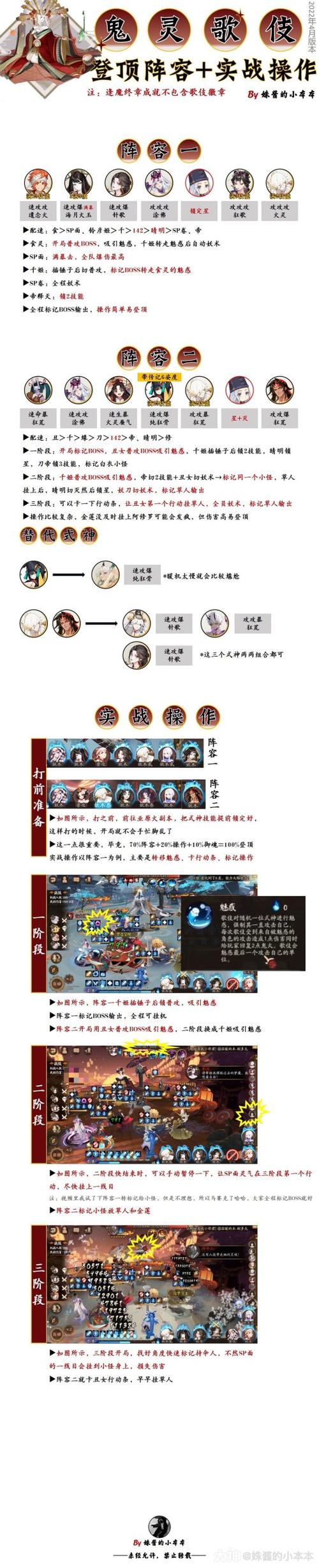 阿修罗逢魔之时阵容怎么搭配好