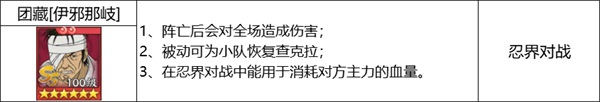 《火影忍者：忍者新世代》忍界远征新赛季“夏日花红”玩法攻略&路线推荐