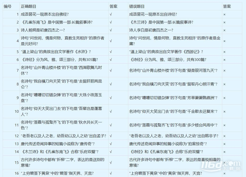 梦幻西游谁是学霸答案是什么