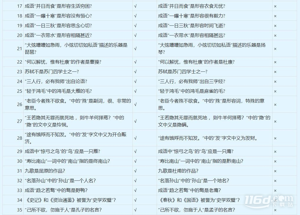 梦幻西游谁是学霸答案是什么