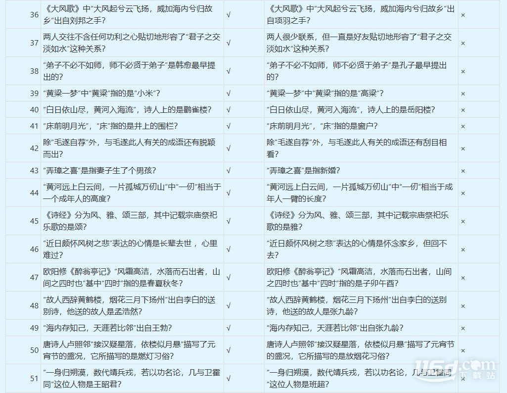 梦幻西游谁是学霸答案是什么