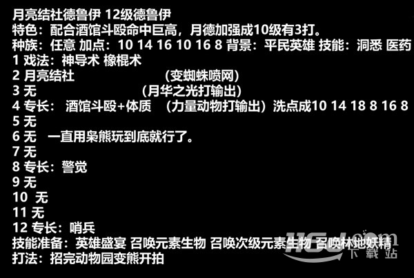 博德之门3月亮结社流德鲁伊BD推荐介绍