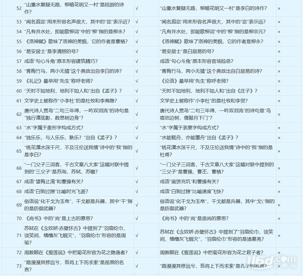 梦幻西游谁是学霸答案是什么