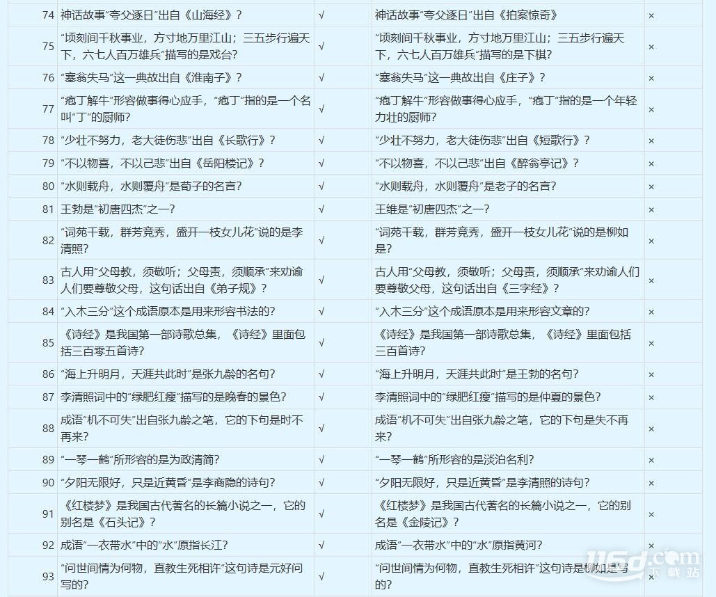 梦幻西游谁是学霸答案是什么
