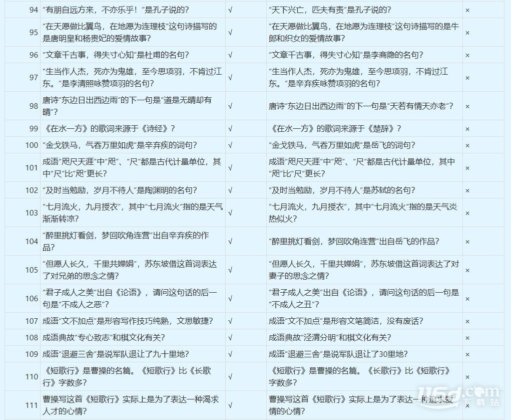 梦幻西游谁是学霸答案是什么