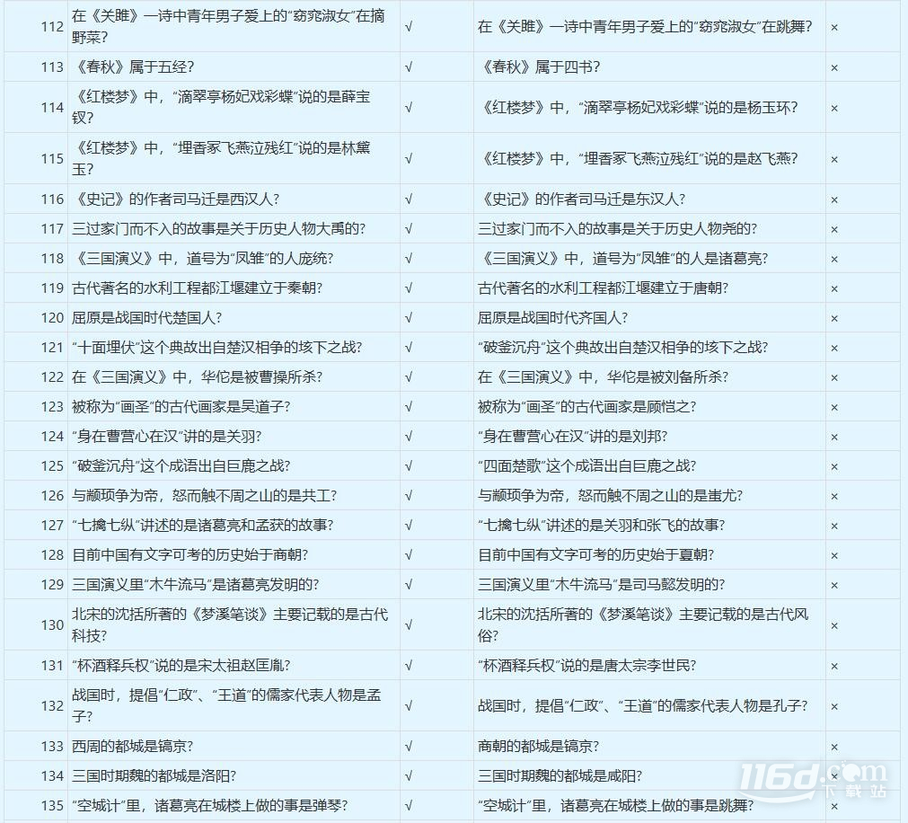 梦幻西游谁是学霸答案是什么
