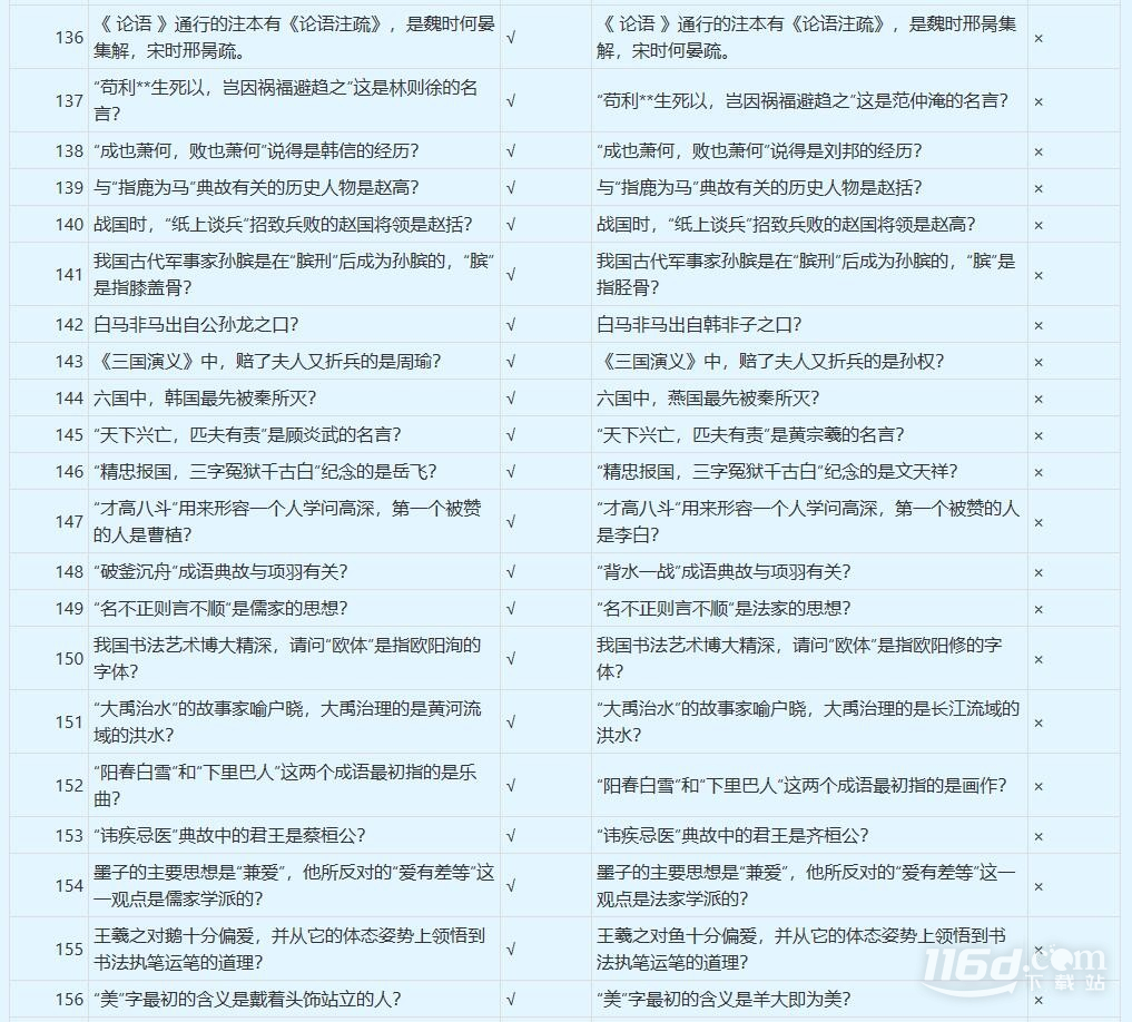 梦幻西游谁是学霸答案是什么