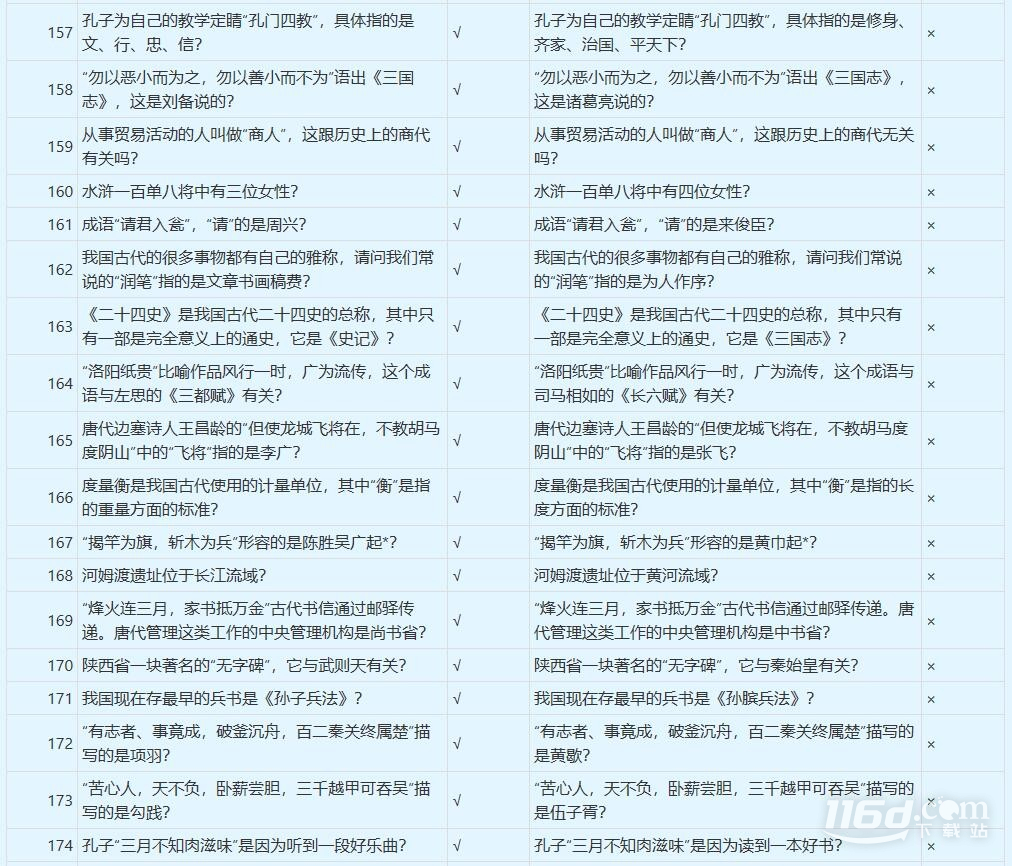 梦幻西游谁是学霸答案是什么