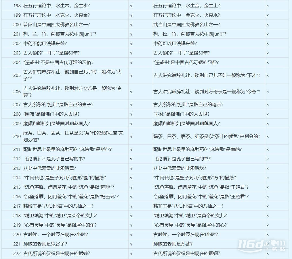 梦幻西游谁是学霸答案是什么