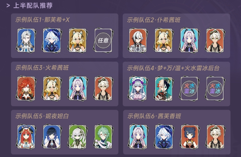 原神2月深境螺旋怎么通关