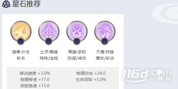 曙光英雄帕提多玩法介绍