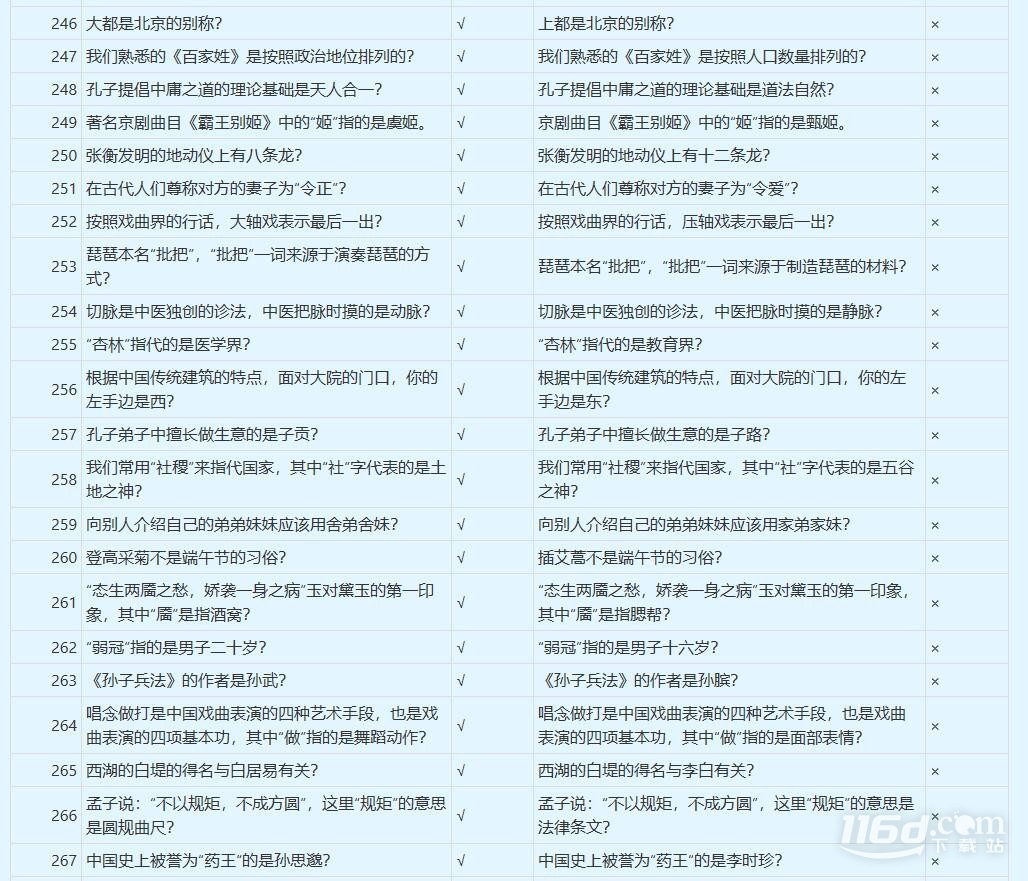 梦幻西游谁是学霸答案是什么