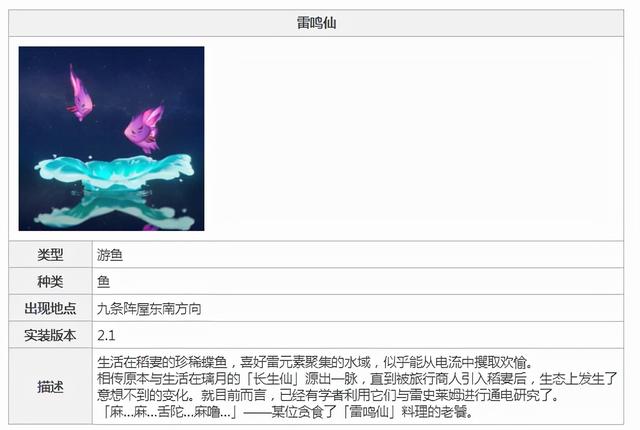 一天最多钓几条雷鸣仙