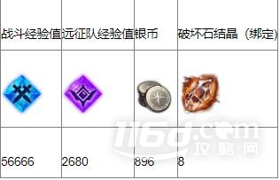 命运方舟驰骋在大海的梦想任务怎么做