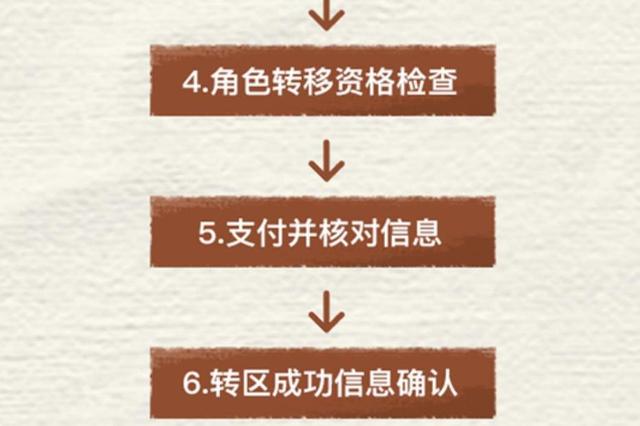 和平精英安卓iOS怎么转移