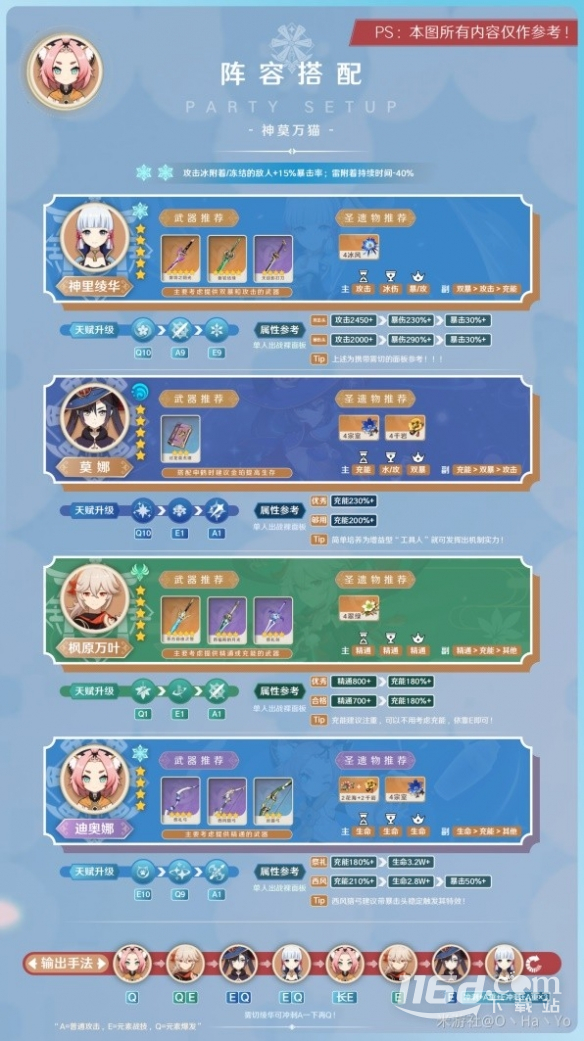 原神阵容怎么选