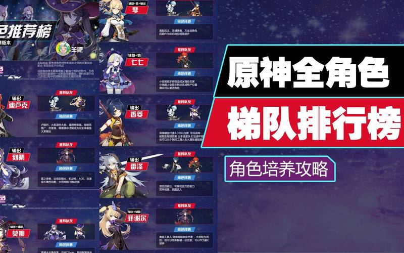 明日之后t2是什么意思