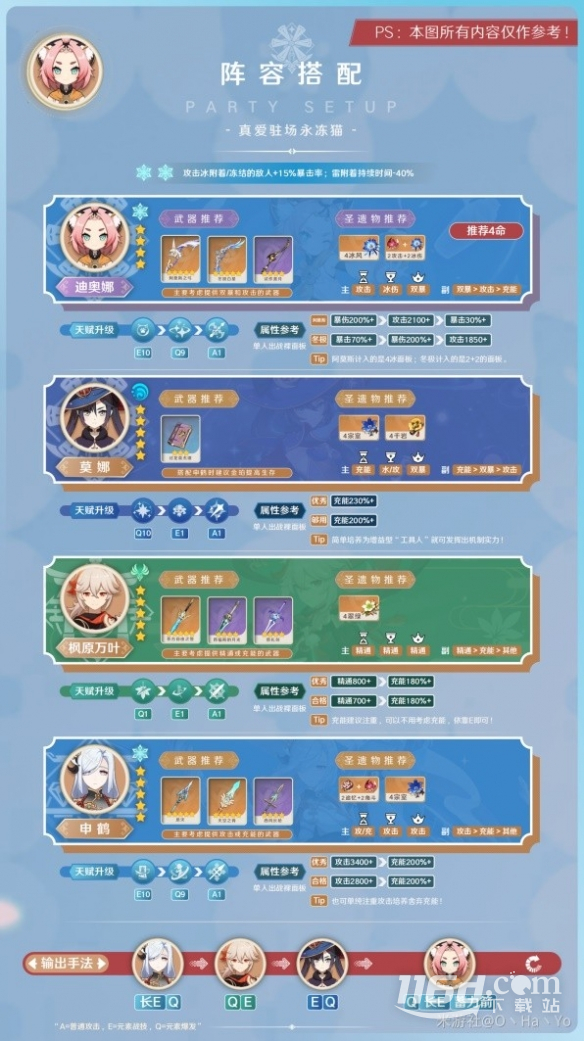 原神阵容怎么选