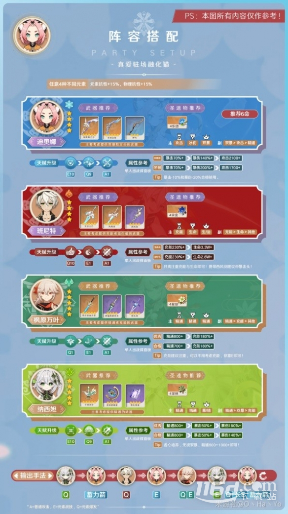 原神阵容怎么选