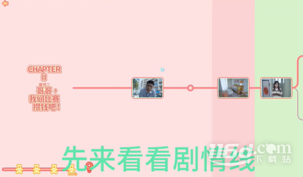 完蛋2我被帅哥包围了游戏类型一览