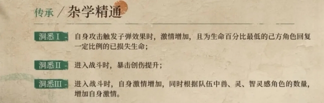 重返未来洛佩拉怎么培养