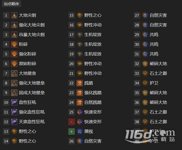 暗黑破坏神4德鲁伊PVP流派方法