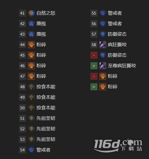 暗黑破坏神4德鲁伊PVP流派方法
