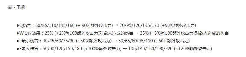 LOL13.16版本斗魂竞技场人马加强介绍