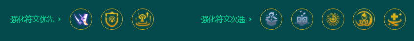 金铲铲之战S9.5开飙卡尔玛阵容玩法介绍