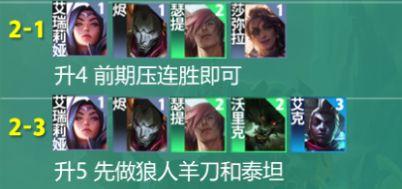 云顶之弈S9主宰挑战者阵容怎么搭配