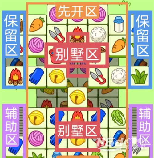 《羊了个羊》6.22关卡攻略2023