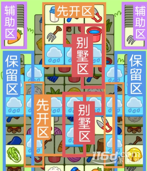《羊了个羊》6.22关卡攻略2023