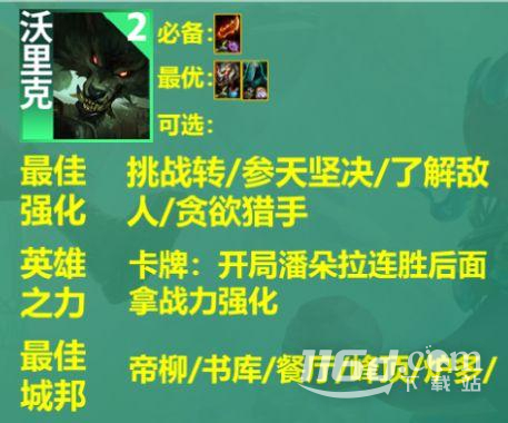 云顶之弈S9主宰挑战者阵容怎么搭配