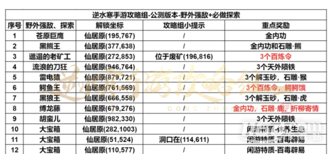逆水寒手游仙居原探索方法