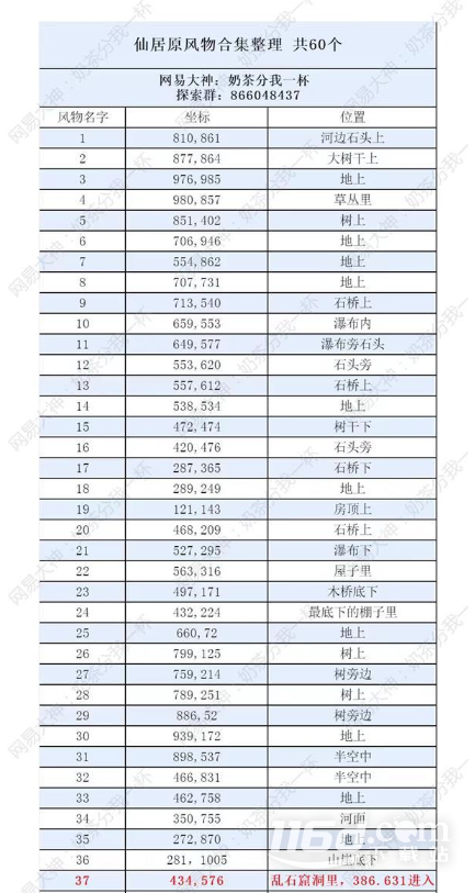 逆水寒手游仙居原探索方法