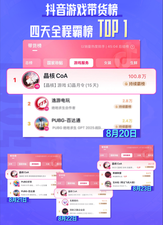 《晶核》携手王心凌共度二周年庆,以多元内容与冒险者共赴新程