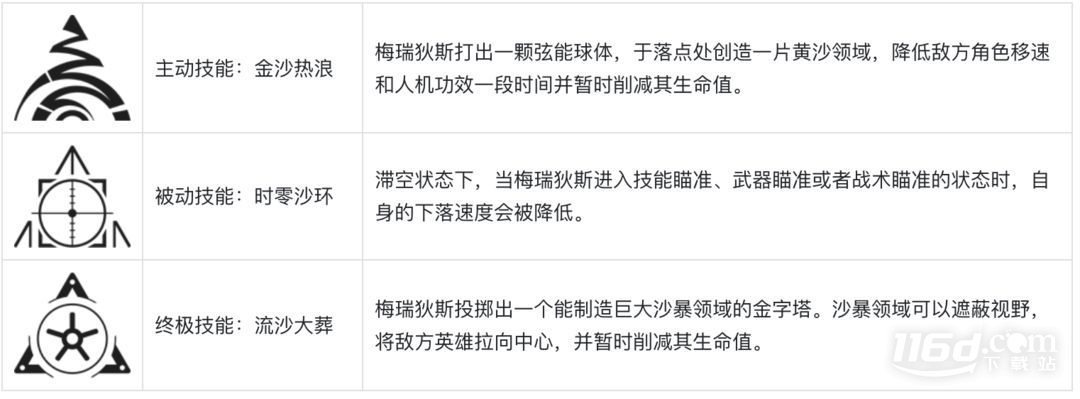 《卡拉彼丘》超弦体追加梅瑞狄斯