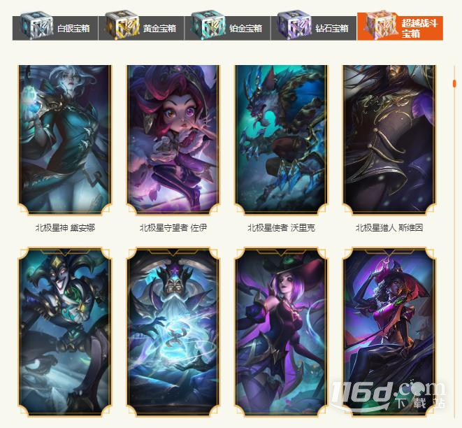 英雄联盟2023战斗之夜超级战斗宝箱皮肤一览