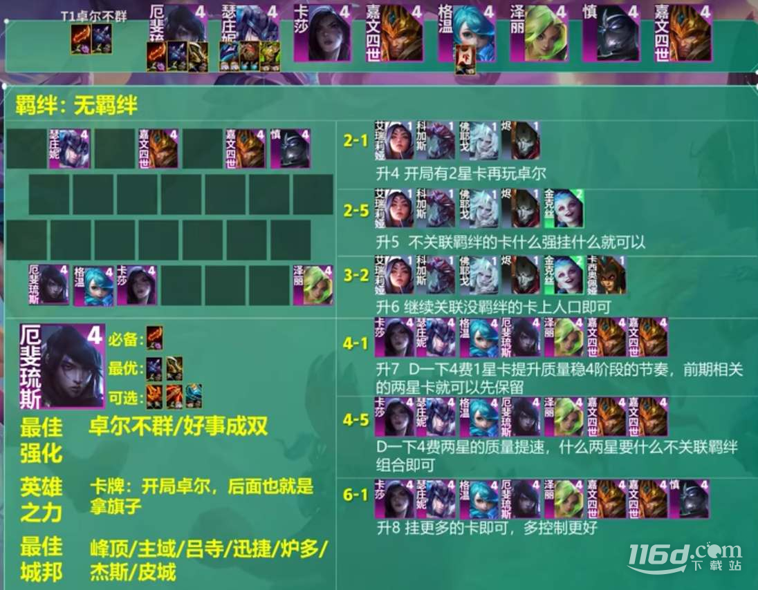 云顶之弈S9卓尔不群阵容怎么玩