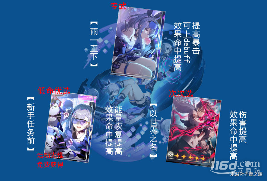 《崩坏星穹铁道》银狼光锥推荐攻略