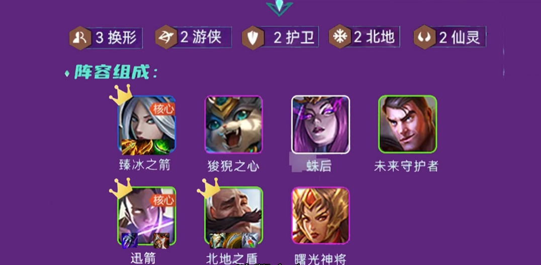 金铲铲之战换形游侠怎么玩