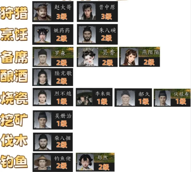 燕云十六声家园庄客招谁好-家园庄客招募推荐
