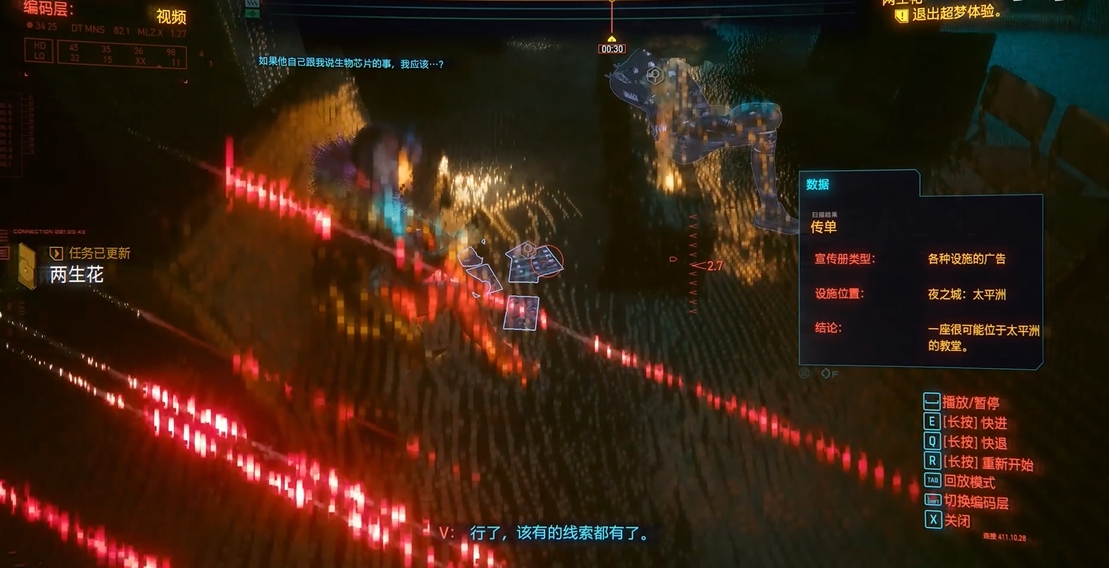 赛博朋克2077艾芙琳超梦怎么攻略