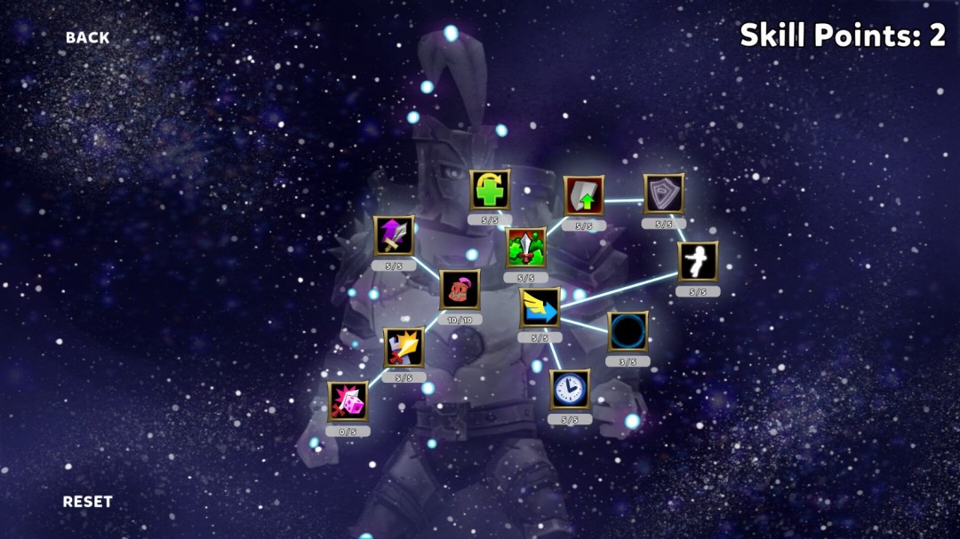 幸存者游戏《Defenders of Etheria》Steam页面公布，年内发售！